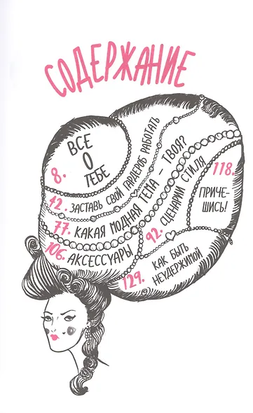 Карта моего стиля: моя модная жизнь в рисунках - фото 2