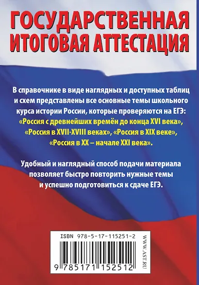 История. Краткий справочник в таблицах и схемах для подготовки к ЕГЭ - фото 2