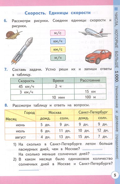 Математика. 4 класс. Рабочая тетрадь № 2. К учебнику М.И. Моро и др. "Математика. 4 класс. В 2-х частях. Часть 2". ФГОС Новый - фото 3