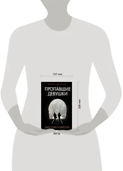 Пропавшие девушки - фото 4