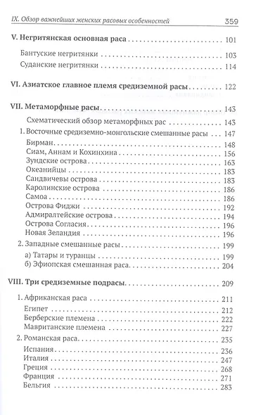 Расовая женская красота - фото 3