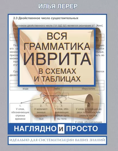 Вся грамматика иврита в схемах и таблицах - фото 1