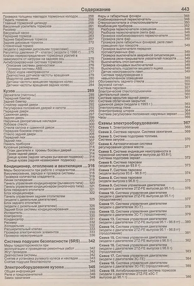 Toyota Estima, Emina, Lucida. Модели 2WD&4WD с 1990-1999гг. выпуска. Устройство, техническое обслуживание и ремонт (черно-белое издание) - фото 4