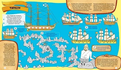 Кто прорубил окно в Европу, или Как жилось в России в XVIII веке - фото 2