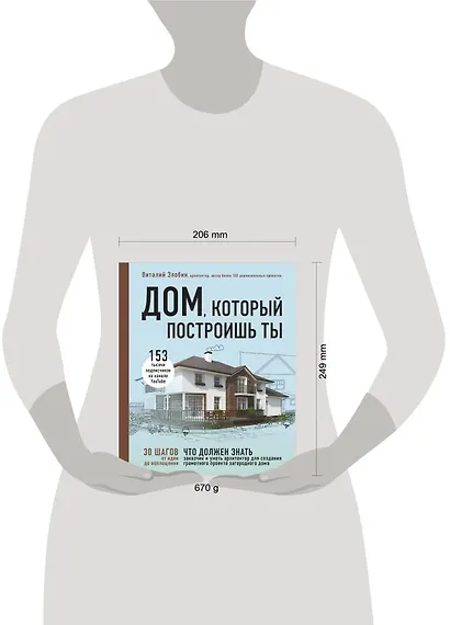 Дом, который построишь ты. Что должен знать заказчик и уметь архитектор для создания грамотного проекта загородного дома - фото 4