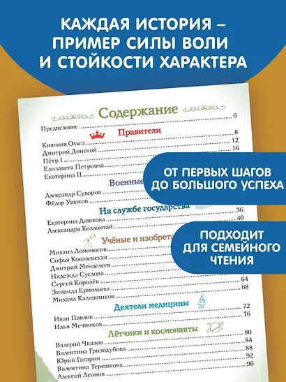 Славные имена России. Мальчики и девочки, прославившие нашу страну - фото 6