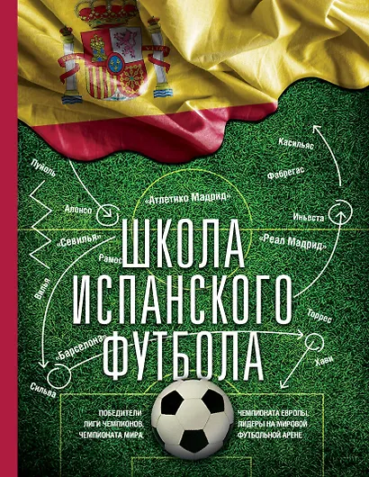 Школа испанского футбола - фото 1