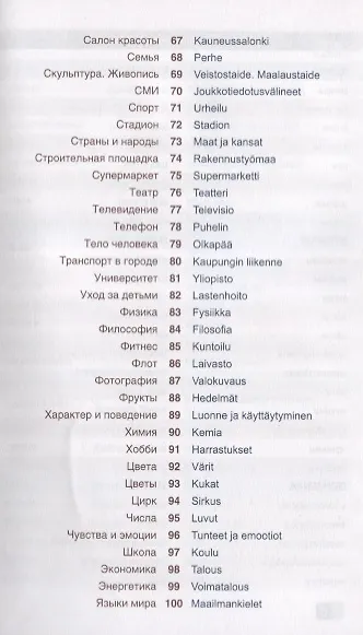Финский язык. Тематический словарь. Компактное издание - фото 4