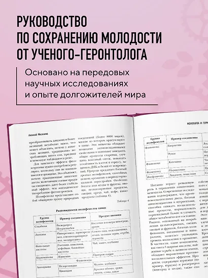 Секреты вечной молодости. 2-е издание - фото 5