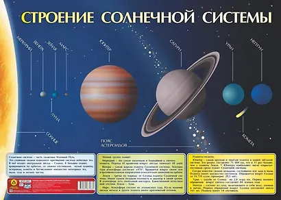 Астрономия. Строение солнечной системы. Учебный плакат (Формат А2) - фото 1
