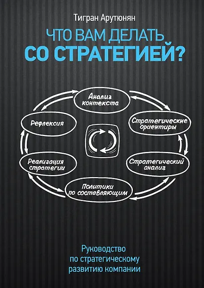 Что вам делать со стратегией? Руководство по стратегическому развитию компании - фото 1