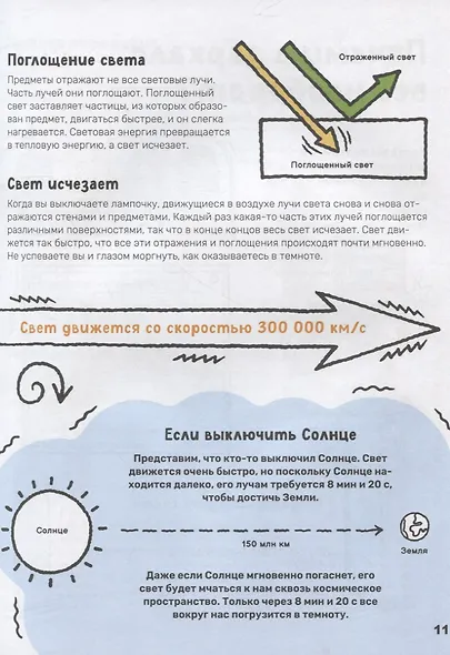 Суперэнциклопедия. Умные ответы на умные вопросы - фото 8