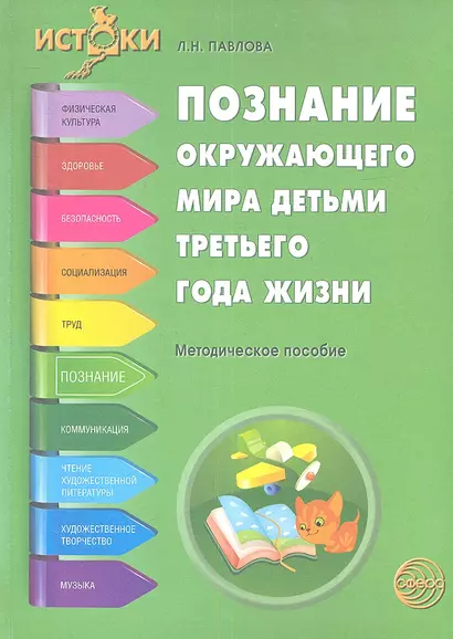 Познание окружающего мира детьми третьего года жизни. Методическое пособие - фото 1