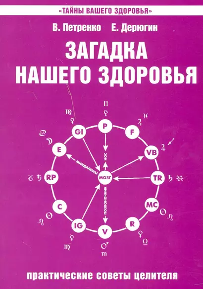 Загадка нашего здоровья. Кн.4. Практические советы целителя, 5-е изд. - фото 1