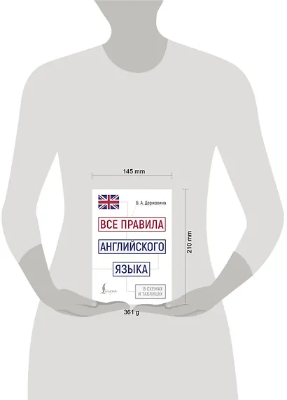 Все правила английского языка в схемах и таблицах - фото 4