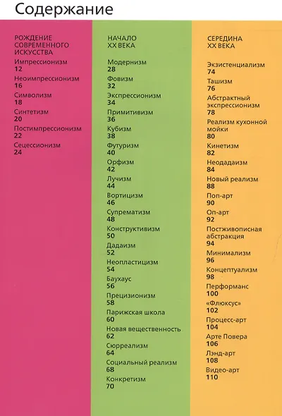 …Измы. Как понимать современное искусство - фото 6