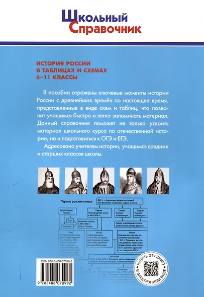 ШСп История России в таблицах и схемах. 6-11 кл. НОВЫЙ ФГОС - фото 2