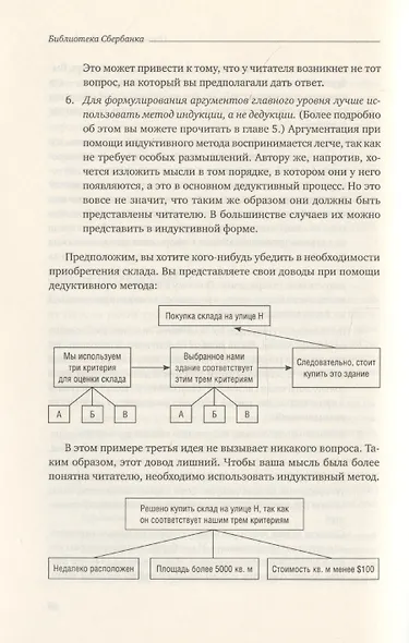 Принцип пирамиды Минто. Золотые правила мышления, делового письма и устных выступлений - фото 6