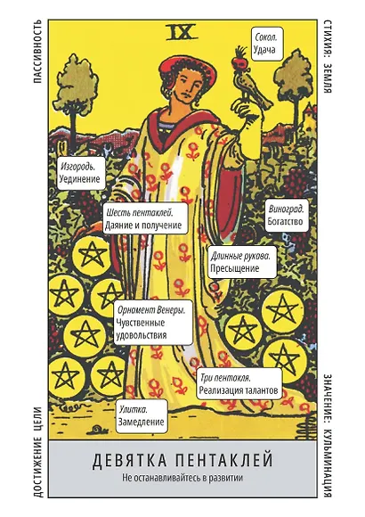 Таро Уэйта. Обучающая колода с подсказками на каждой карте - фото 10