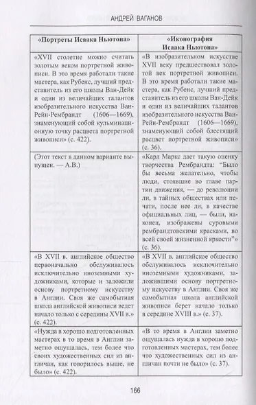 Исаак Ньютон и русская наука. Книжная мозаика трех столетий - фото 5