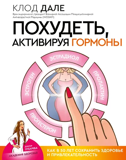 Похудеть, активируя гормоны: как в 50 лет сохранить здоровье и привлекательность - фото 1