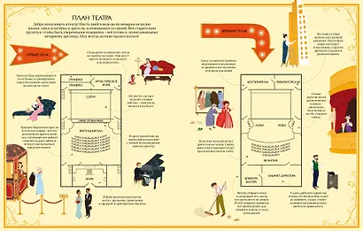 Театр - фото 7