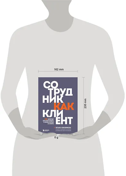 Сотрудник как клиент. HR-маркетинг для успеха бизнеса и победы в борьбе за таланты - фото 7