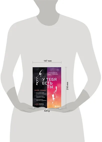 У тебя есть ты. Книга-тренинг о том, как помочь себе в сложных ситуациях - фото 4