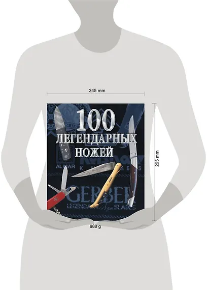 100 легендарных ножей - фото 3