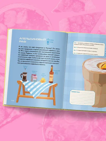 Алло, мам, а как это готовить? Кухня на минималках для тех, кто съехал от родителей - фото 13