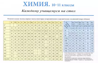 Химия. Каждому учащемуся на стол. Справочный материал. 10-11 класс - фото 1