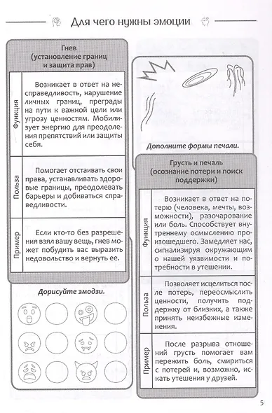 Психотерапевтический дневник - фото 2