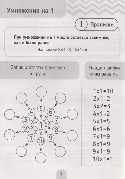 Тренажёр для школьников. Таблица умножения - фото 2