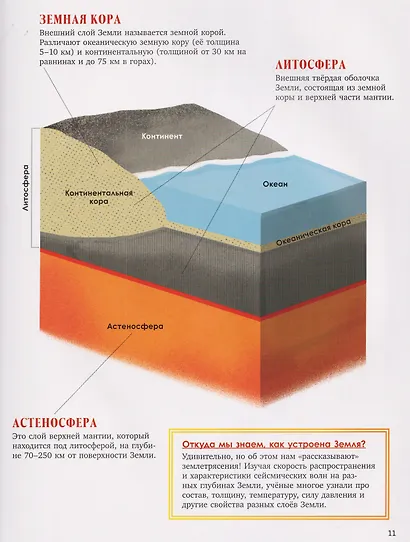Вулканы. Тайны огненных гигантов - фото 3