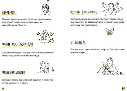 Бизнес Teens. Как начать свое первое дело и добиться успеха - фото 7