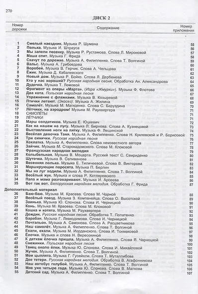 Праздник каждый день. Конспекты музыкальных занятий с аудиоприложением (2 CD). Ср. гр. Комплект - фото 7