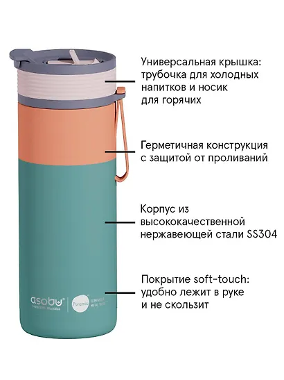 Дорожная бутылка для горячих и холодных напитков Asobu Aspen Пастельно-зеленый цвет (600 мл) (69739) - фото 3