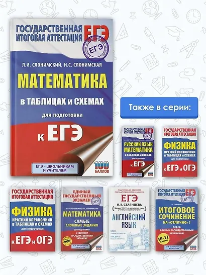 Математика в таблицах и схемах для подготовки к ЕГЭ - фото 5