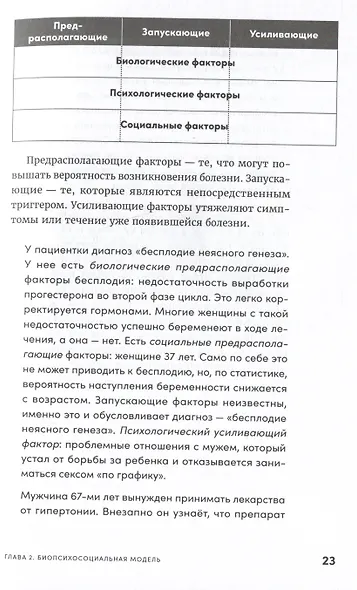 Правда и мифы о психосоматике: Как тело и психика влияют друг на друга - фото 6
