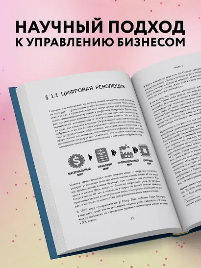 Человеческий капитал. Как с помощью нейробиологии управлять профессиональными командами - фото 9