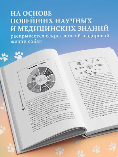 Собака навсегда. The forever dog. Прорывное научное открытие, которое поможет сохранить здоровье и продлить жизнь вашей собаке - фото 6