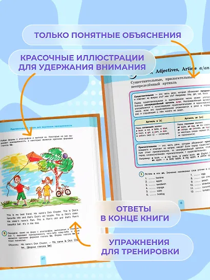 Полный курс английской грамматики для учащихся начальной школы. 2-4 классы - фото 5