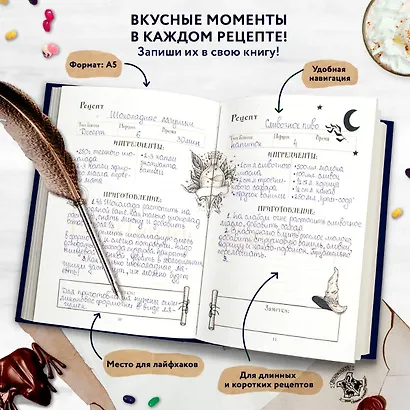 Неофициальная книга для записи рецептов Гарри Поттера - фото 4