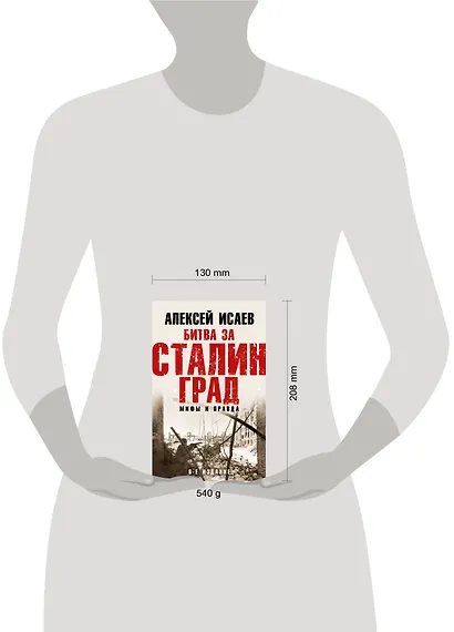 Битва за Сталинград. Мифы и правда - фото 4