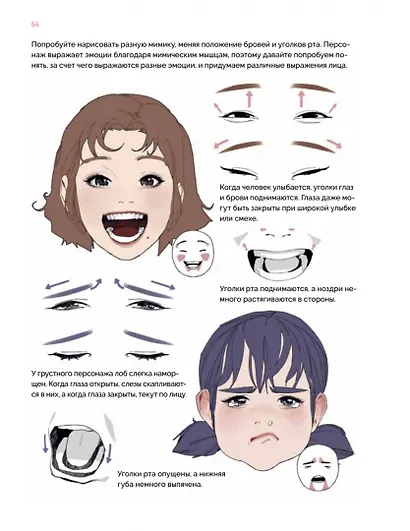 Дизайн женских аниме-персонажей. Туториалы от азиатских художников - фото 7