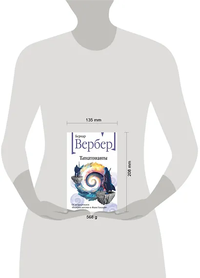 Танатонавты - фото 4