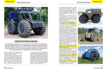 Мир XTV вездеходов России 2.0. Кто есть кто - фото 3