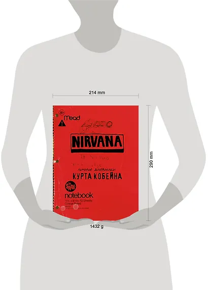Курт Кобейн. Личные дневники лидера Nirvana - фото 9