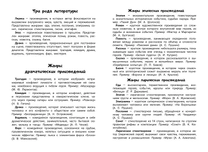 Читательский дневник школьника - фото 8