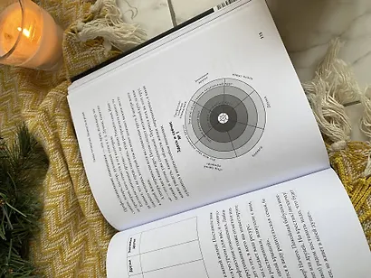 Живу как хочу. Принять прошлое и обрести себя в настоящем - фото 10